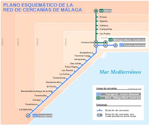 alicante fuengirola|How to travel from Alicante to Fuengirola